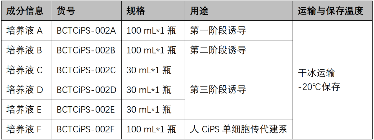 20250220/446cf80f33265531d2e1afbfdabf0ce9.png
