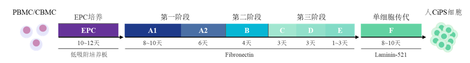 20251128/548b85768a9c6f6000944afd262b48fa.png 20251128/548b85768a9c6f6000944afd262b48fa.png